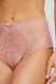 High-waisted lace panties pink MEMORY Kleo 3474.00.01, Pink, L